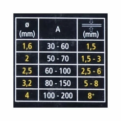 Lot De 50 électrodes Pour Soudage Silex® Rutile 2.5ø -Outillage Soldes Boutique 24121780 5